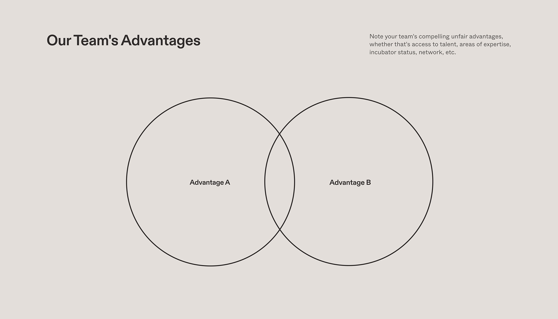 Fundraising Pitch Template – Advantages