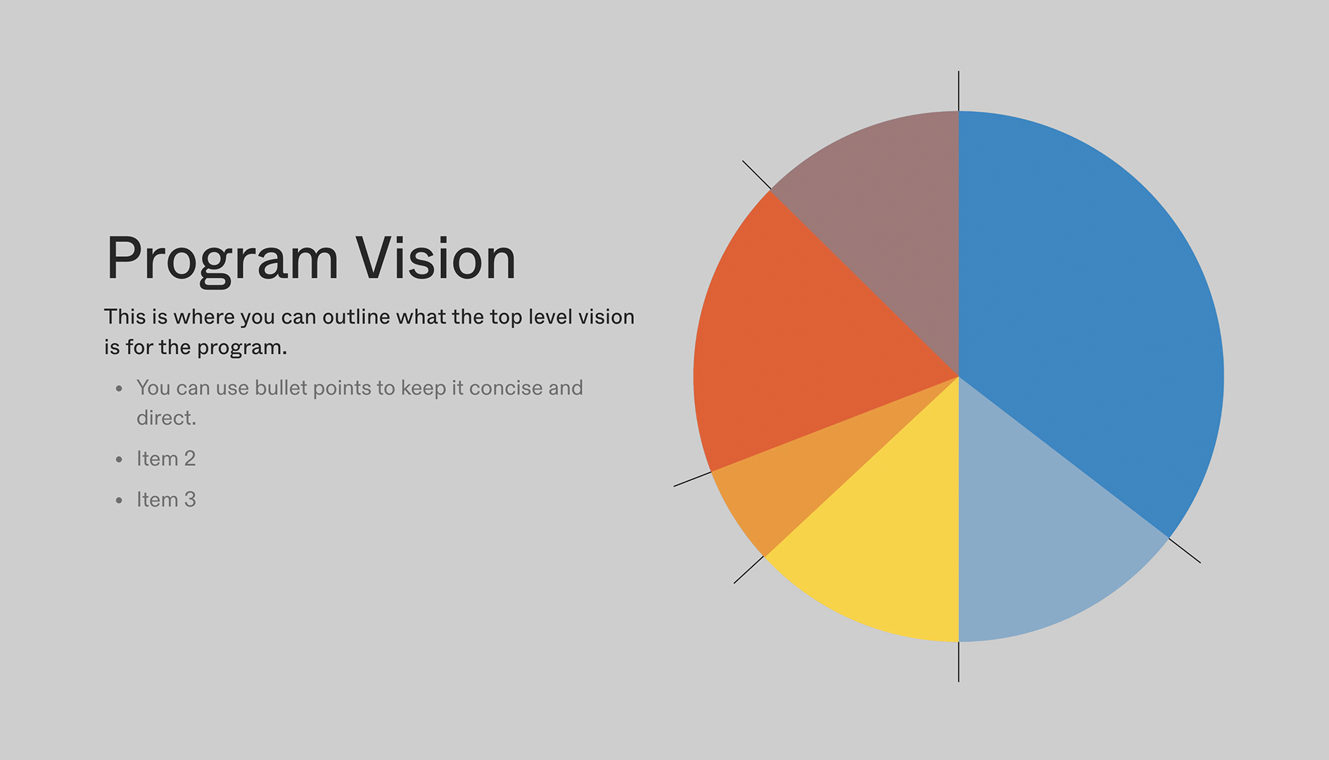 Sales Enablement Program - Program Vision