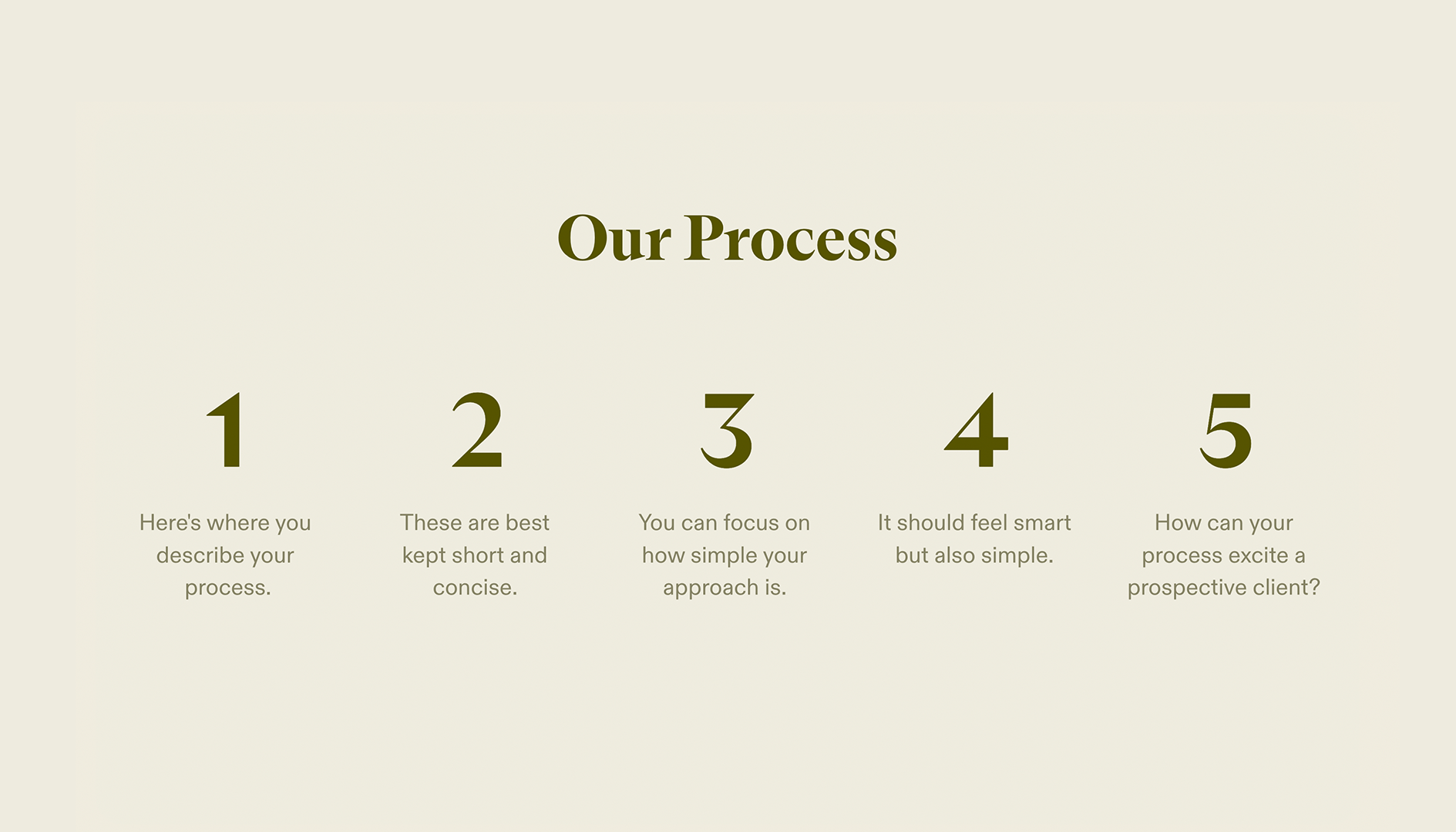 Capabilities Deck Template - Our Process