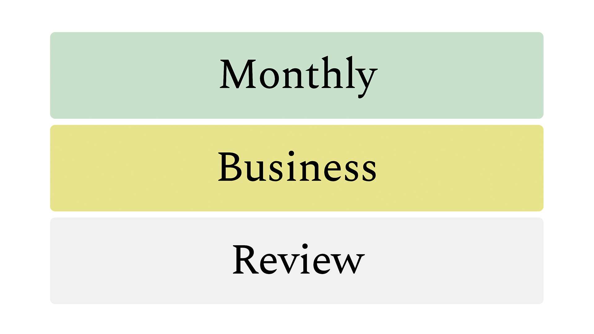 Top 10 Monthly Business Review presentation templates